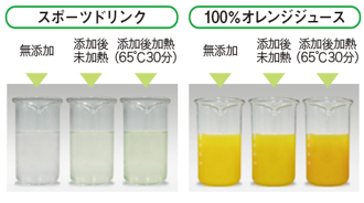 サンフェロール スポドリ オレンジジュース