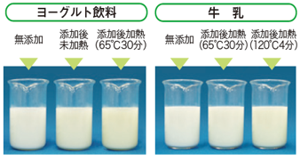 サンフェロールヨーグルト飲料 牛乳